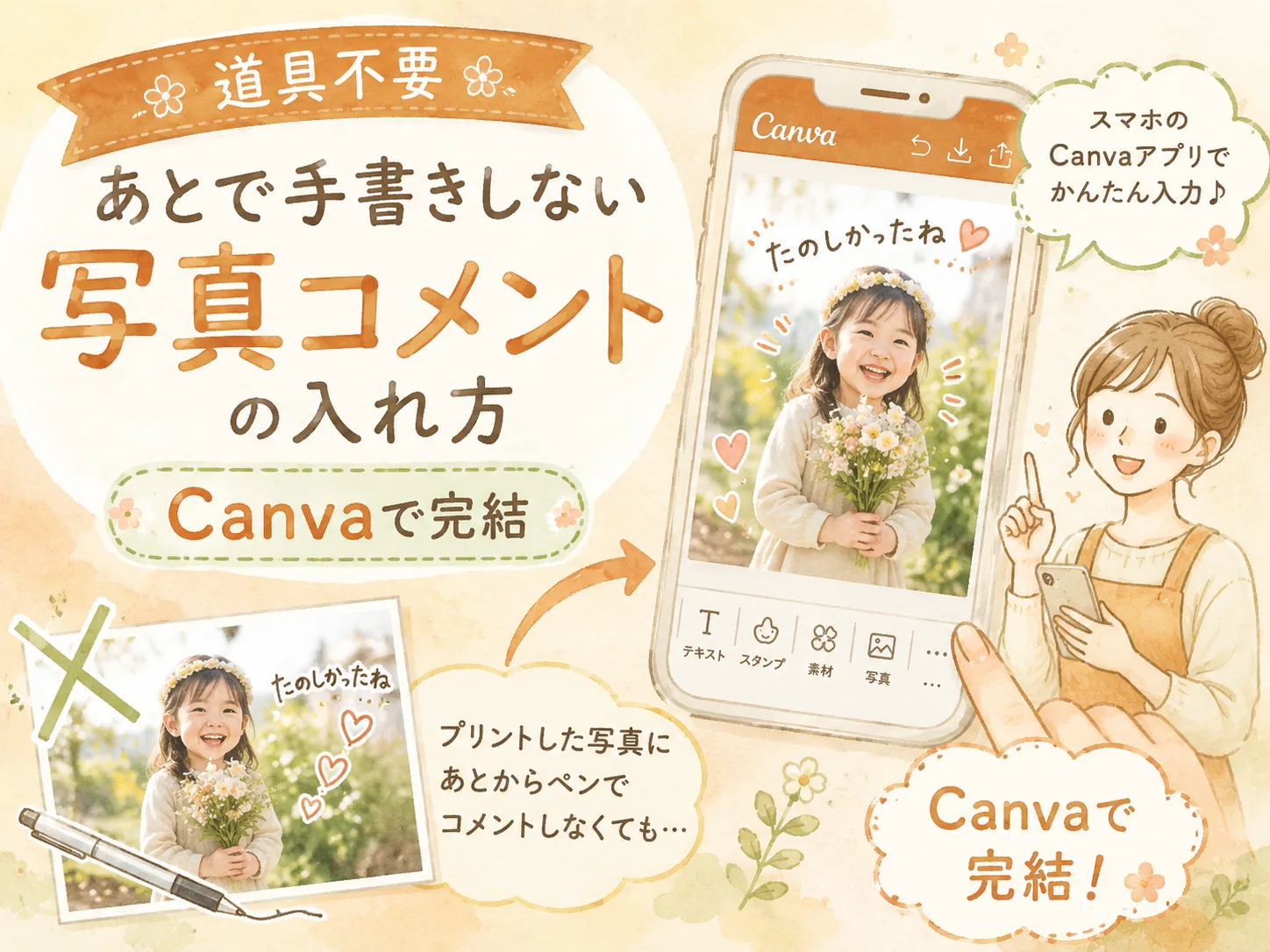 【道具不要】あとで手書きしない写真コメントの入れ方｜Canvaで完結｜よくばりアルバムSTEP3