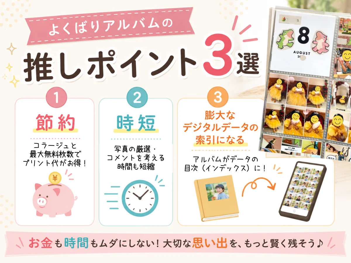 よくばりアルバムの推しポイント3選|節約・時短・膨大なデジタルデータの索引になる